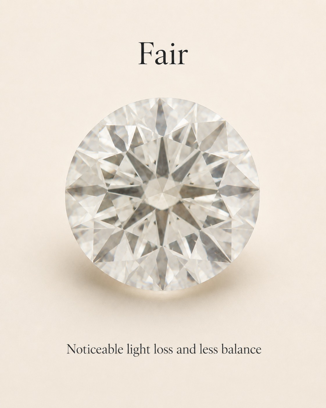 Fair cut round brilliant diamond