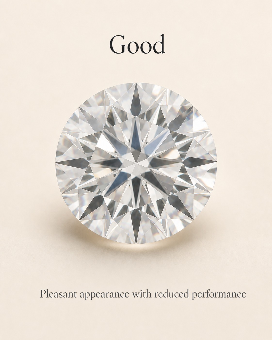 Good cut round brilliant diamond